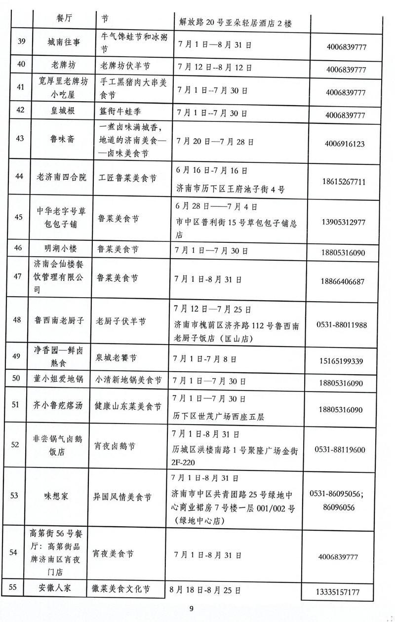 夜游看这里！济南“十个一百” 夜经济文旅项目都有啥