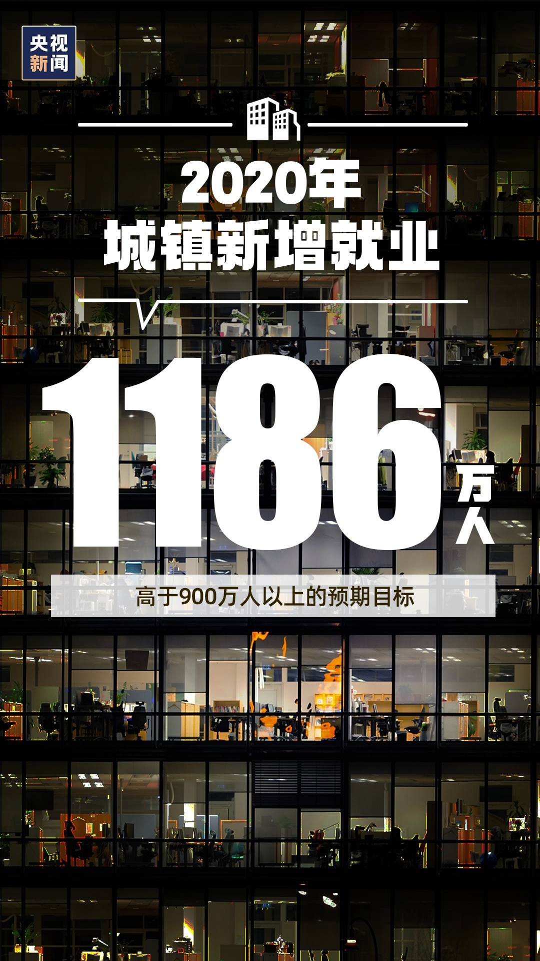 超1000000亿！这份成绩单是14亿人拼出来的