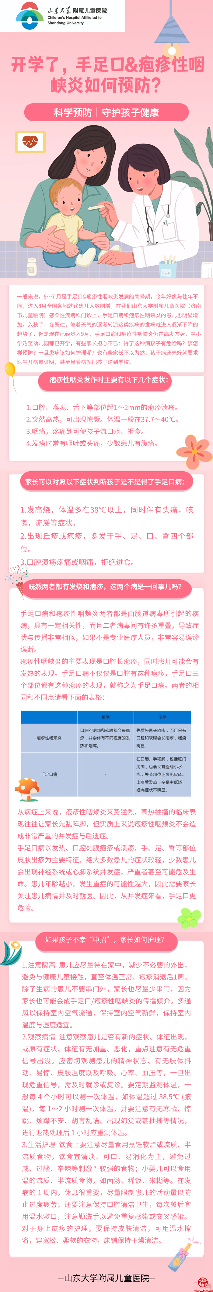 入秋了，手足口&疱疹性咽峡炎仍在高发态势 开学了，这类疾病如何预防？