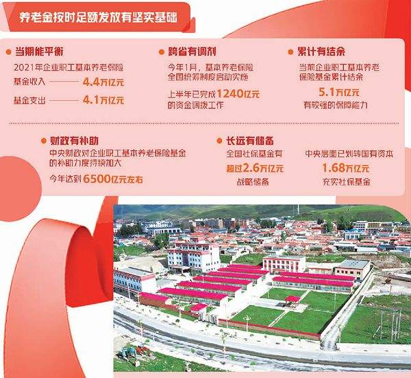 喜迎党的二十大特刊