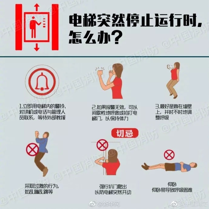 深夜！淄博一小区传出求救声！3女子遭遇电梯惊魂