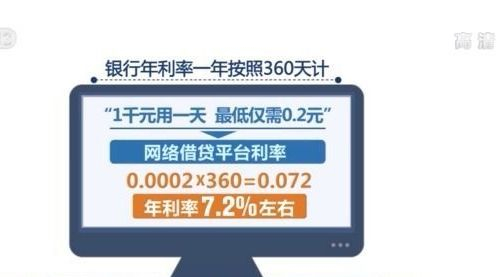 一千元日息费低至两毛？央行新规剑指模糊利率误导用户
