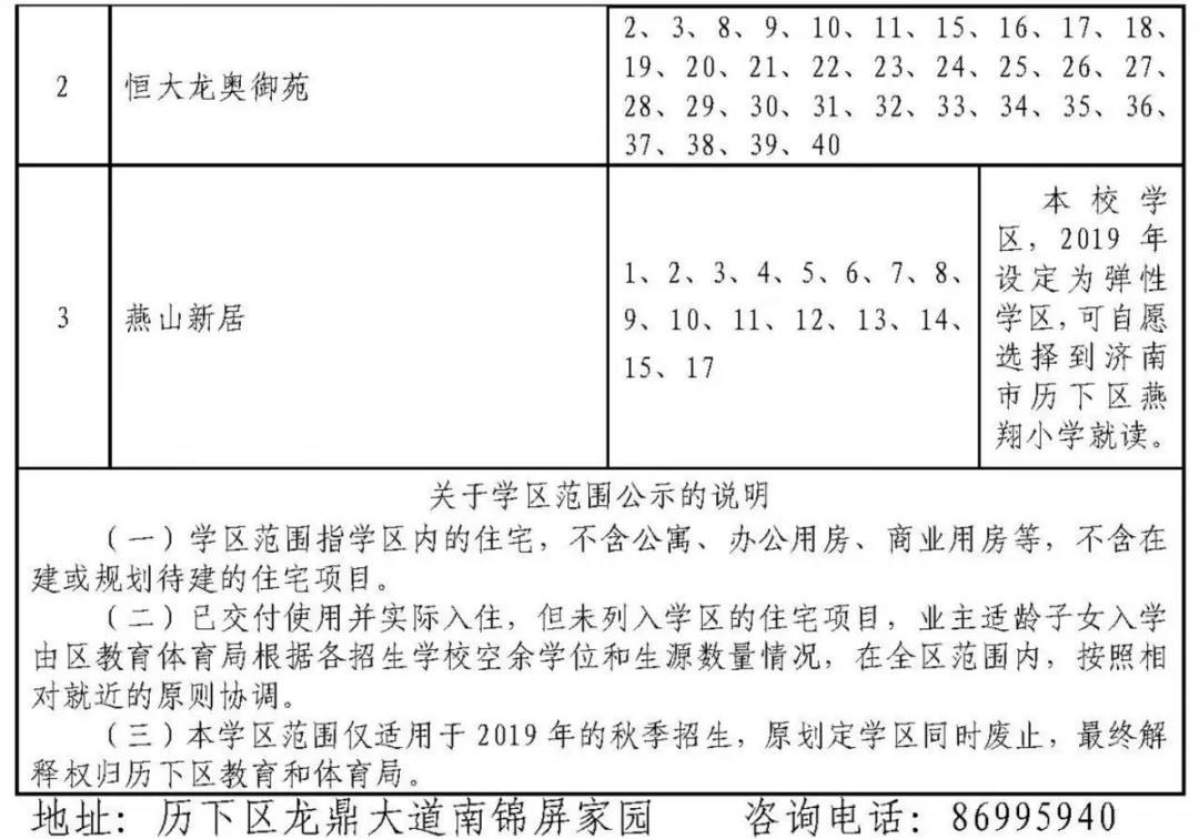 济南历下学区划定了 具体到门牌号（附详单）