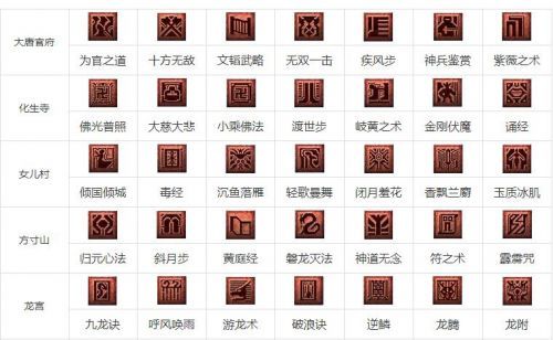 2019梦幻西游教师节中秋节活动汇总 教师节活动福利多多