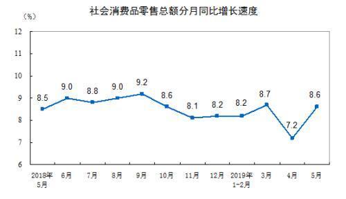 4月gdp什么时候公布_英国4月GDP环比降逾20 ,创有记录以来最大月度跌幅(2)