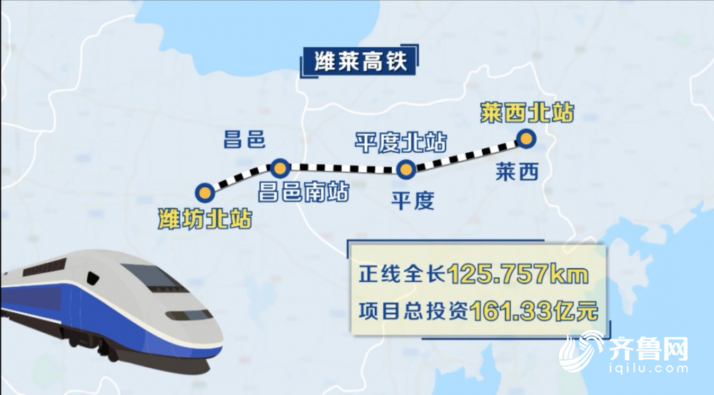 济南烟台将2小时到达！潍坊至莱西新建高速铁路开始铺轨