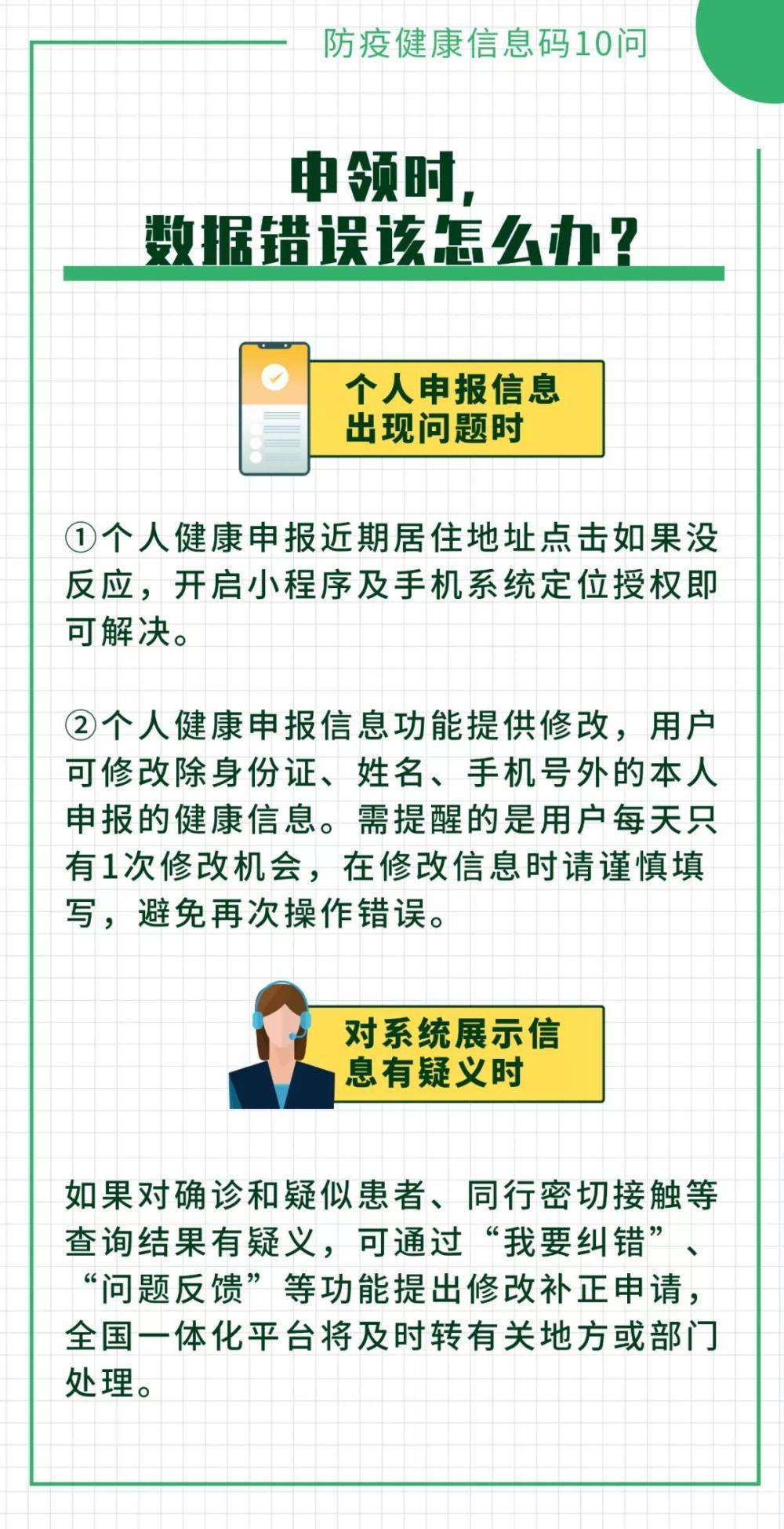 国家政务服务平台“防疫健康信息码”十问十答