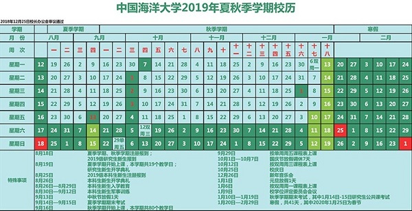 山东高校迎新攻略发布！暑假余额已不足，学长们快来接学弟学妹了