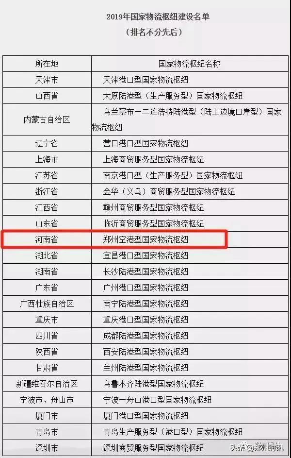 客运货运齐发可期，济南郑州未来联系更紧密