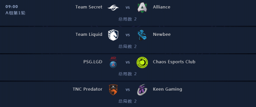 Dota2 Ti9 8月15日详细赛程表