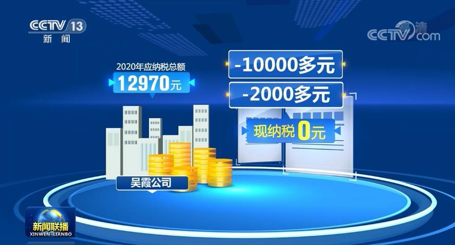 【走向我们的小康生活】贵州：减税降费民生工程让企业暖心