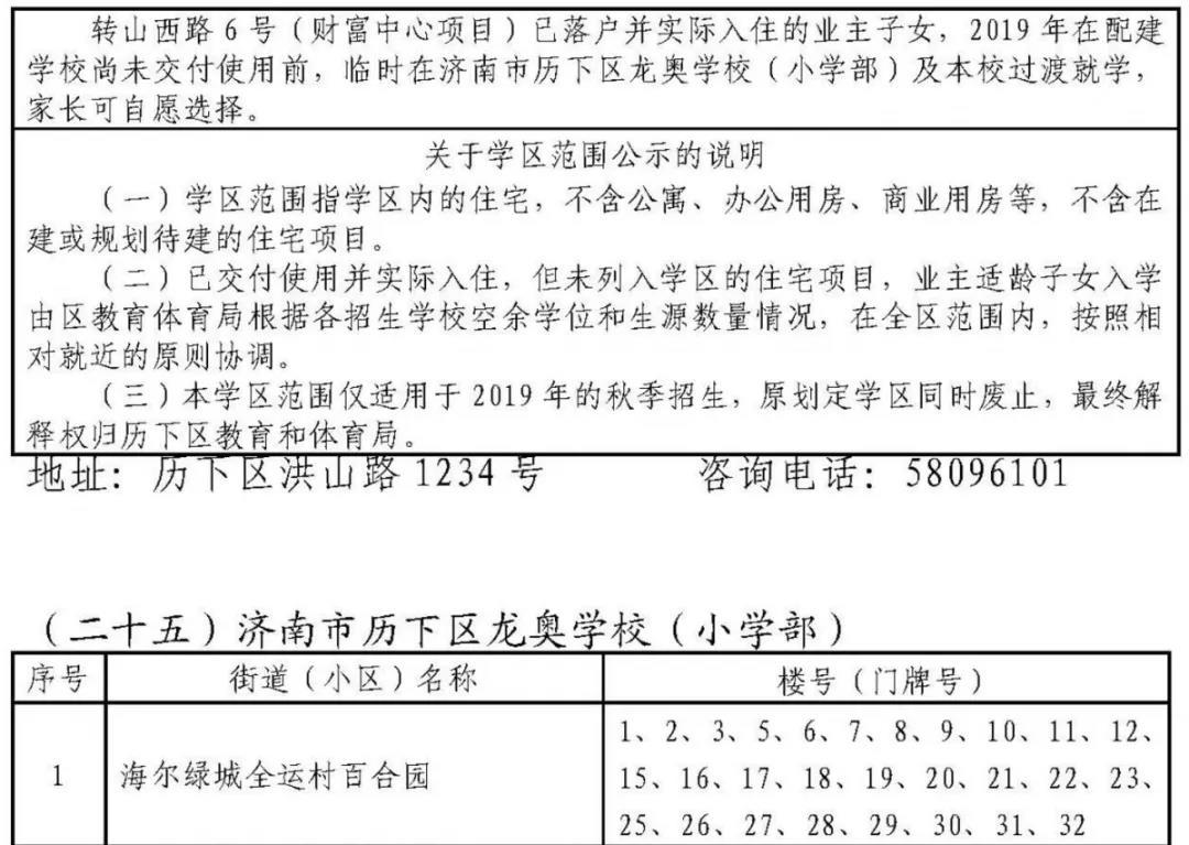 济南历下学区划定了 具体到门牌号（附详单）