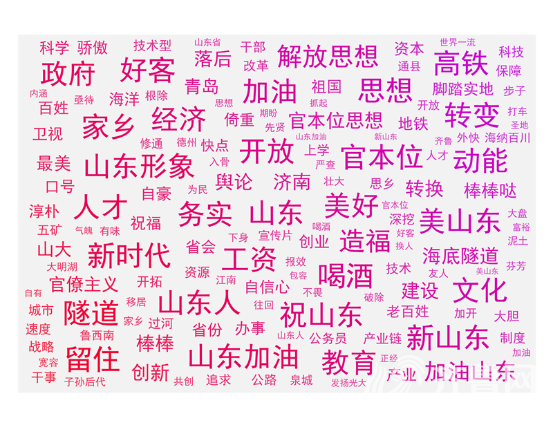 《嗨，山东，是我！》网友建言山东 最期待“山东加油”