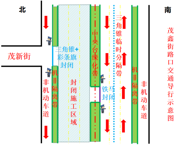 @济南人，明湖西路（纬二路至北坦南街）近日将进行施工