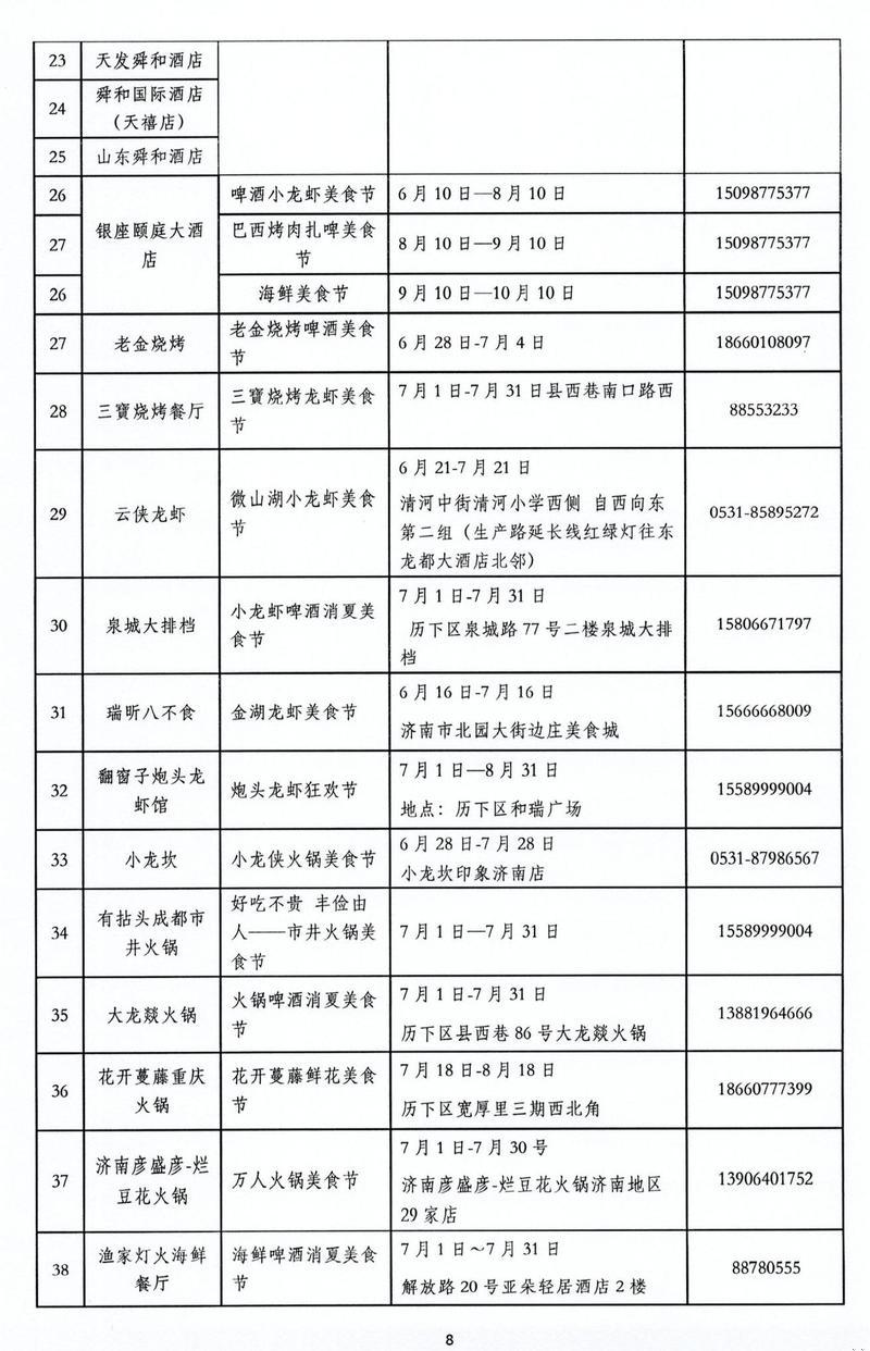 夜游看这里！济南“十个一百” 夜经济文旅项目都有啥