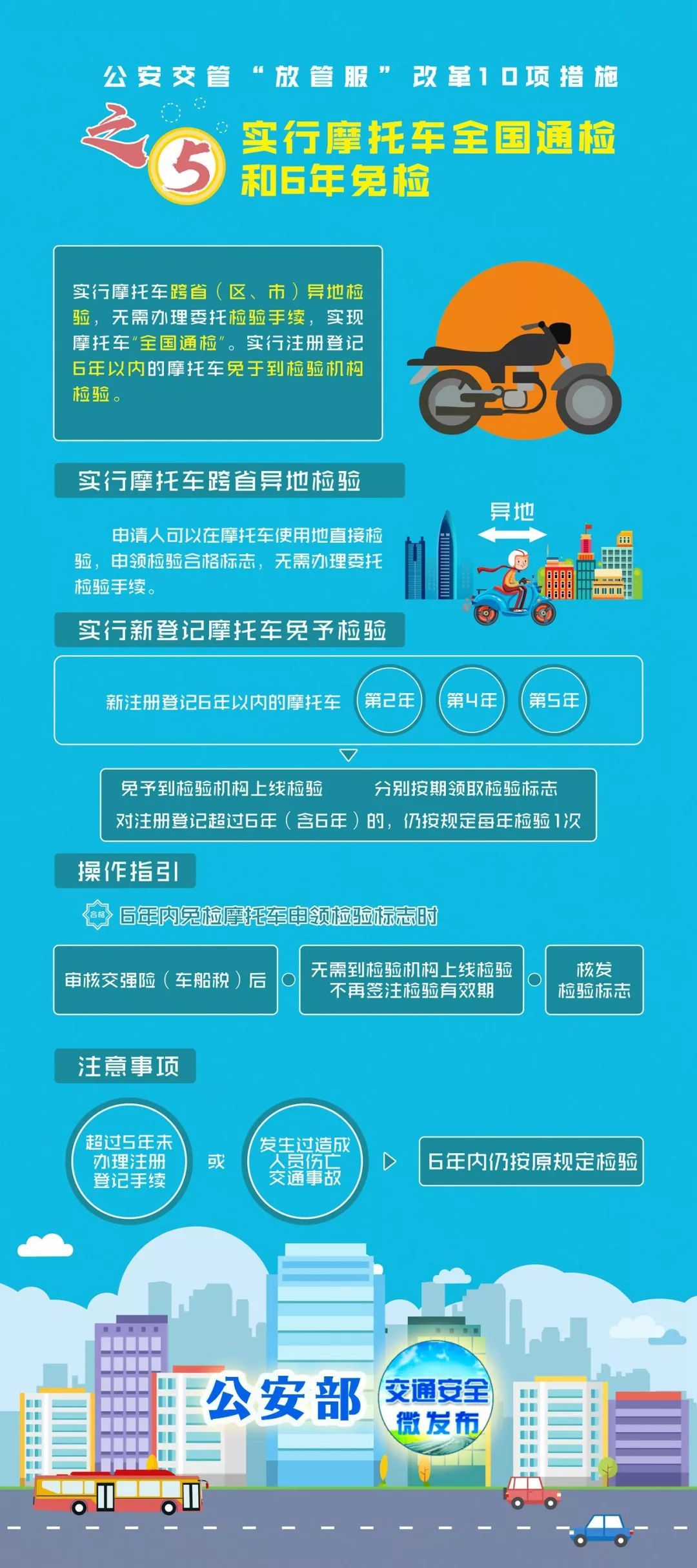 登录查看大图