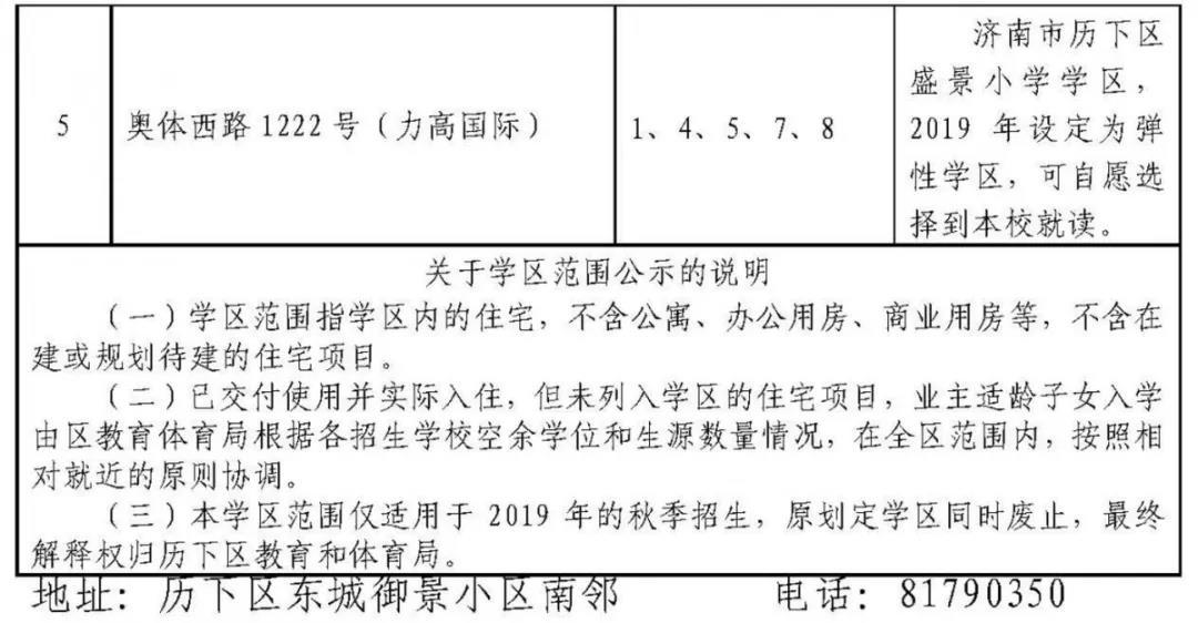 济南历下学区划定了 具体到门牌号（附详单）