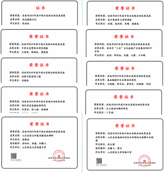 ɽ��ʦ����ѧ���ż���Ʒ�������2019������ۺ�ʵ���������ɹ�����