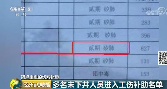 800万“救命钱”到底装进了谁的口袋？矽肺病工伤补助，暖心钱别让人寒心