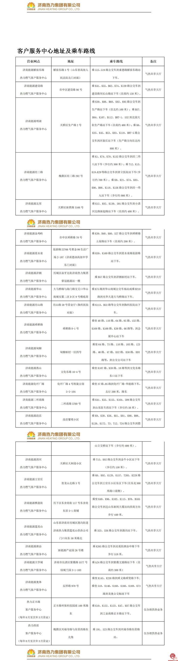 供暖管家“温心”提示：今冬供暖已就绪 11月15日前记得交纳采暖费