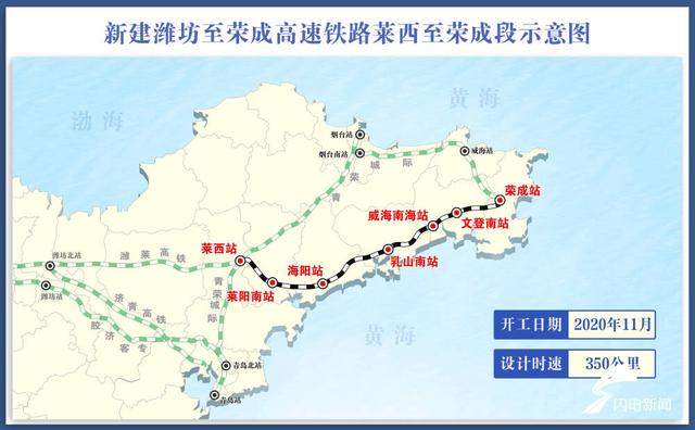 通车运营倒计时，潍坊至荣成高速铁路莱西至荣成段联调联试启动