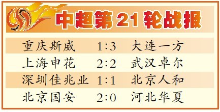 防守强硬了 但这还不够