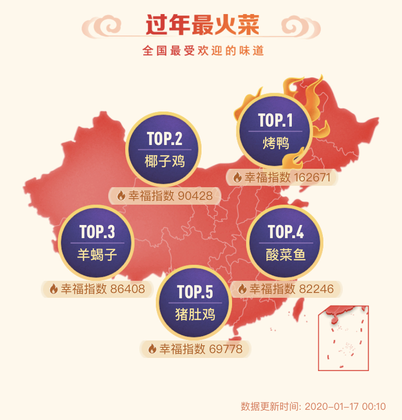 年味地图：羊肉汤、烤鸭、水饺成济南人最钟情“年味儿”