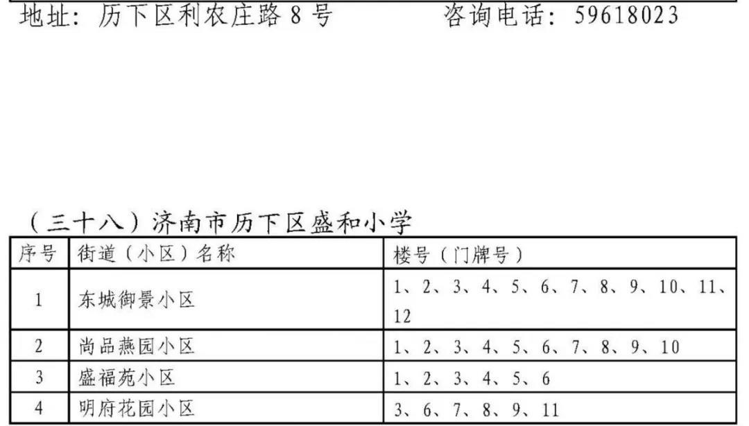 济南历下学区划定了 具体到门牌号（附详单）