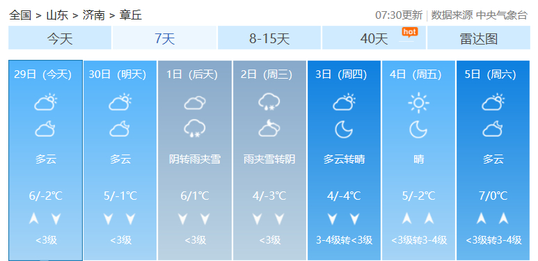 降雪+降温即将抵达济青北线