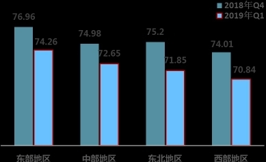 济南再获殊荣！改革热度指数全国第三