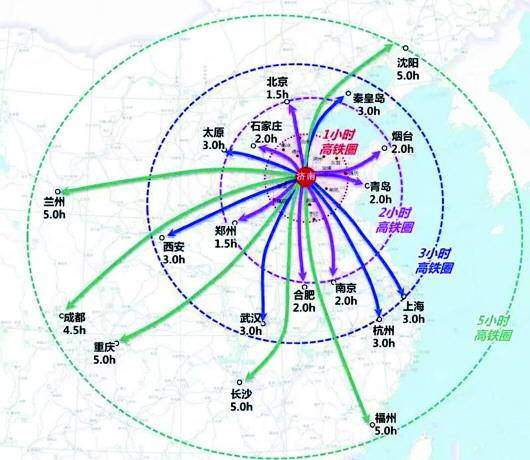 全局一盘棋！济南都市圈打通联动多通道，1小时通勤圈将形成