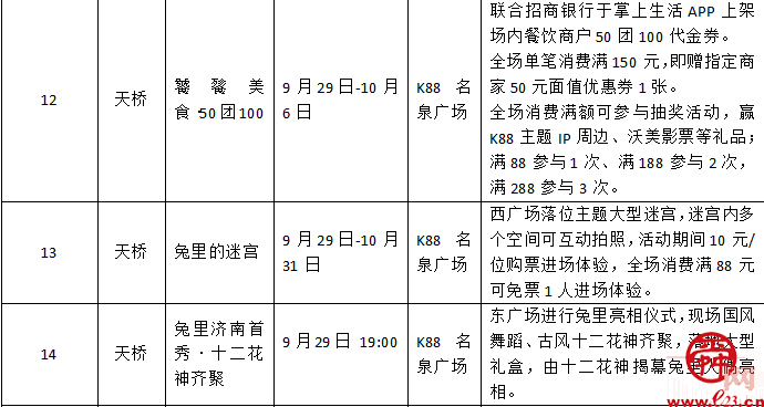 国庆假期怎么玩，“济南各区县十一期间夜经济活动指南”来了！