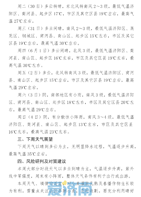 重要天气预报：本周济南气温偏低 周末还有分散性小阵雨