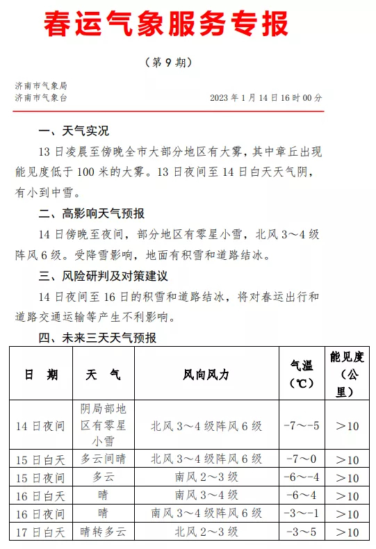 今夜济南局地仍有零星小雪，明晨多云间晴最低气温-7℃