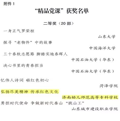 济南幼高专作品获评中共山东省委教育工委“精品党课”