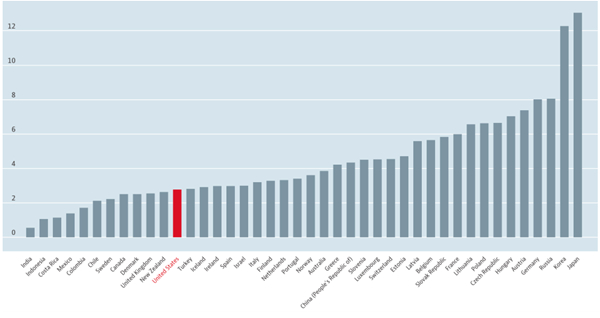 国际观察：“洗洗手，尽力保持健康”：美国民众的反应透着无奈