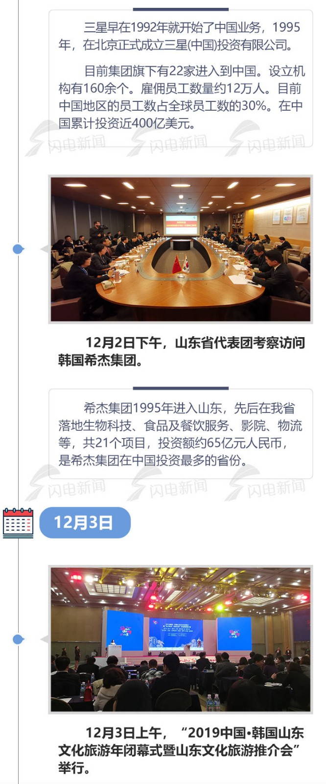 一图看懂山东省代表团访韩之行，去了哪些地方？签署了哪些合作协议？