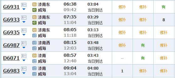 热门城市机票降低，省内高铁游受热捧，济南情况如何？