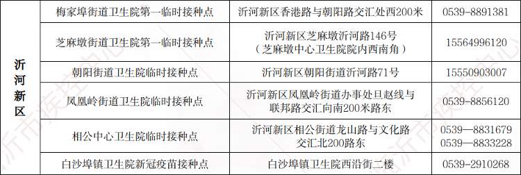 山东多地积极推进老年人接种新冠疫苗工作