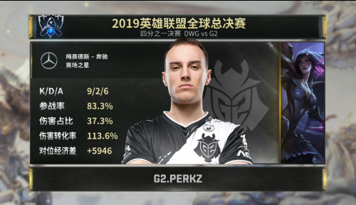 S9八强赛赛事回顾！G2对阵DWG 重拳出击G2成功晋级四强