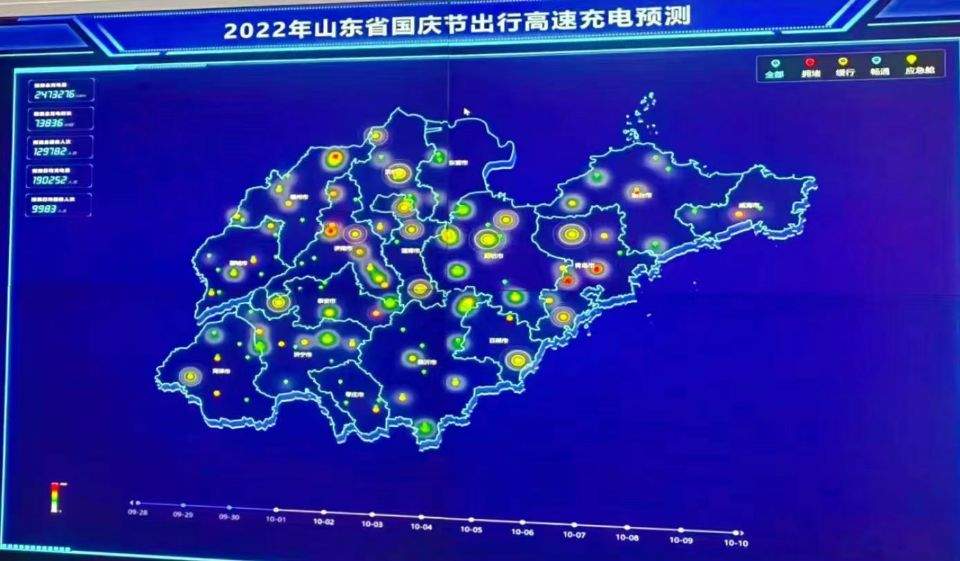 同比增40.82%！国庆首日山东高速服务区充电量创新高