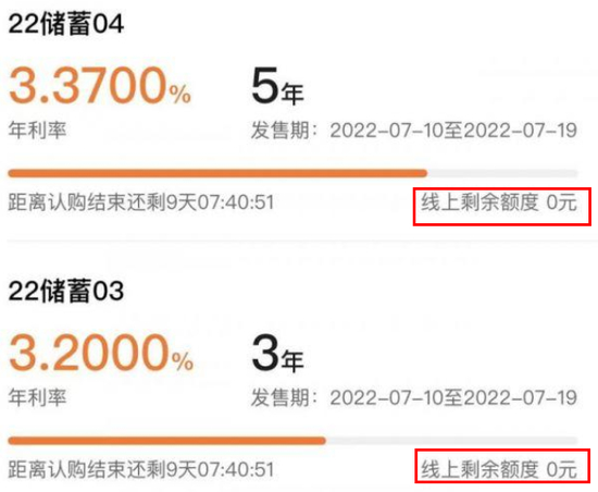 400亿额度储蓄国债，秒光！银行网点罕见排长队