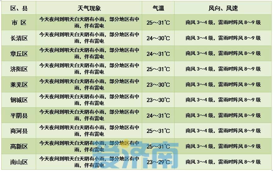 a76f081fe6deccb1a0c66b04bb7aa318