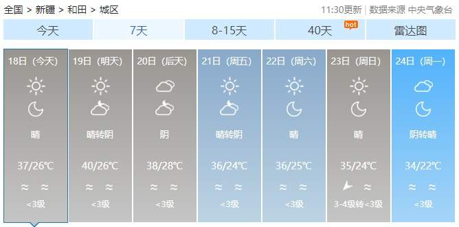 新疆吐鲁番出现52.2℃高温，火焰山地表温度达80℃
