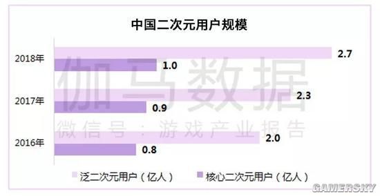 2020年中国国际动漫及衍生品展览会（CAWAE-“卡哇伊”展会）招商工作正式启动！