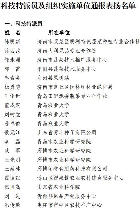 山东省科技厅：对88名科技特派员、35家组织实施单位通报表扬
