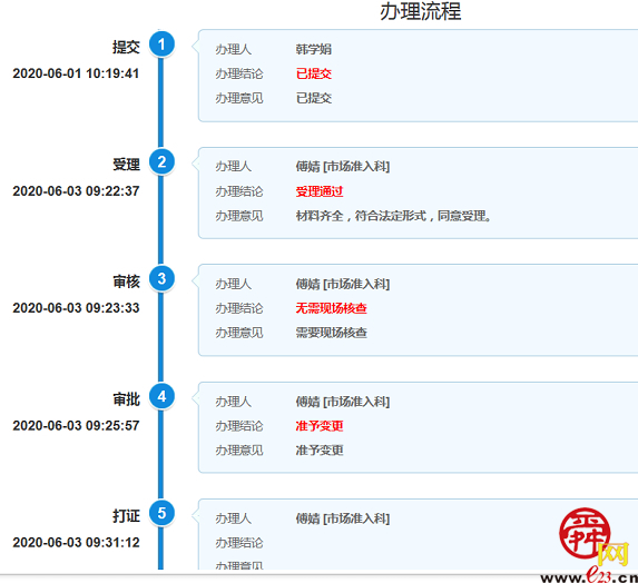济南章丘“独任审批师”上岗 ，一事不两跑，一事不两批
