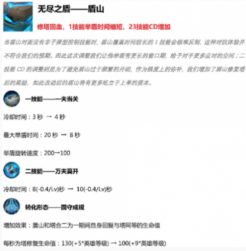 王者荣耀S15赛季4月16日上线 新英雄瑶上线