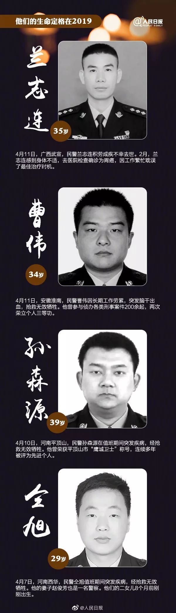 令人痛心的消息！427人，因公牺牲