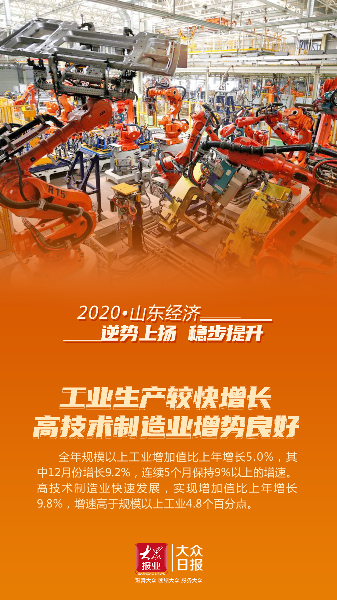 2020年山东经济“成绩单”公布：GDP比上年增长3.6%